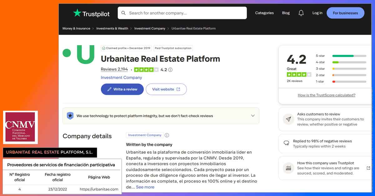 ¿Urbanitae tiene afectados? Revisamos proyectos con retraso, el caso Botánico Homes, su situación en la CNMV y qué cuentan los inversores en Rankia y Trustpilot.